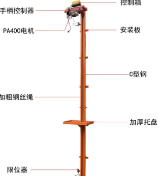 小型電動(dòng)葫蘆可以在餐廳里做傳菜用嗎??