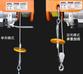 比較微型電動葫蘆的單吊模式和雙吊模式