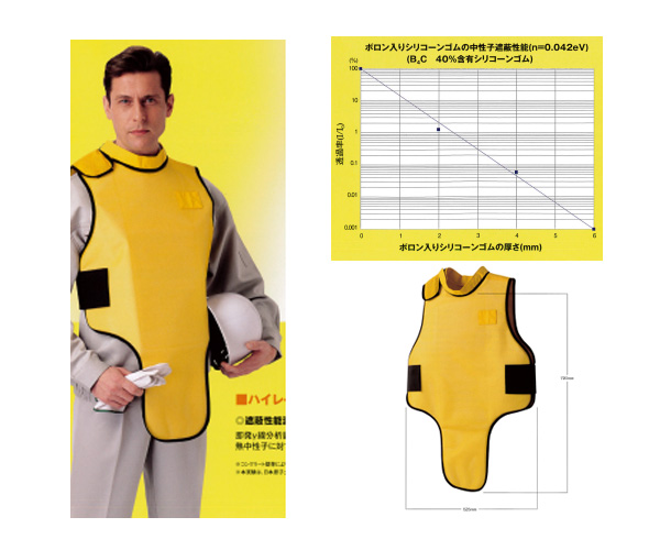 中子射線防護服 中子射線防護服